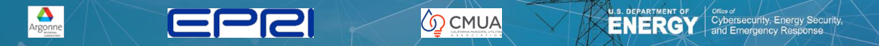 Organization logos